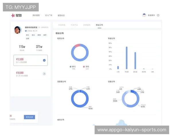 篮球联赛数据化运营成果显著，胜率攀升实例多
