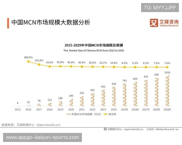 中超球队战术视频分析系统升级，中超队伍的信息