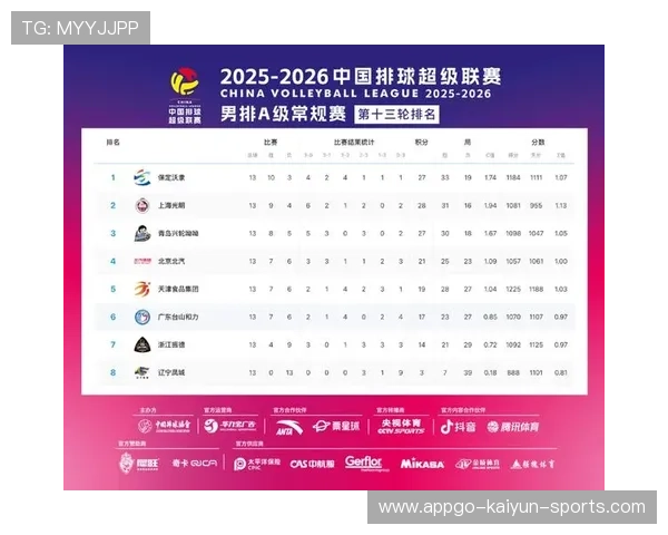 国际赛事成绩排行最新更新，国际赛事中心