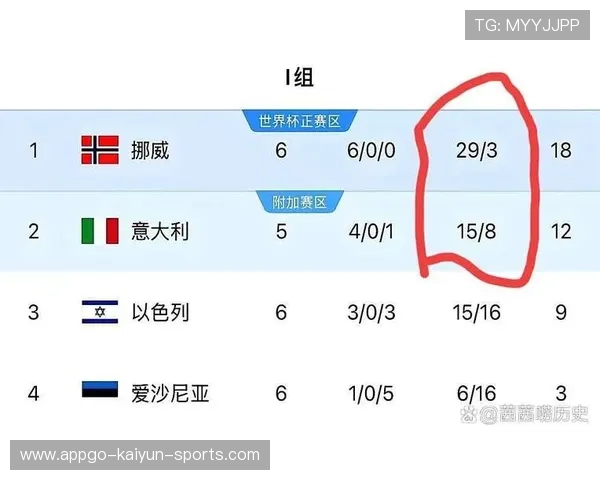 国际比赛日让球员获得宝贵大赛经验并提升身价，国际比赛规则
