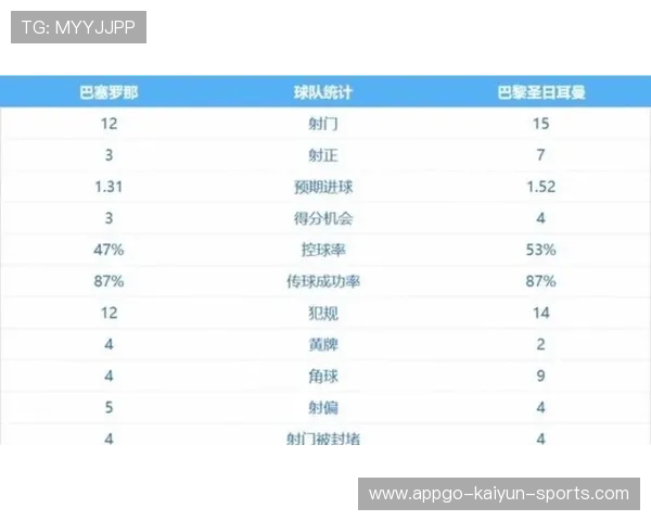 五大联赛积分榜变化深度分析